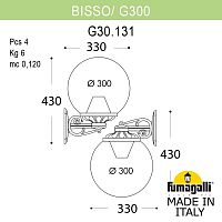 Светильник уличный настенный FUMAGALLI GLOBE 300 G30.131.000.BZF1R