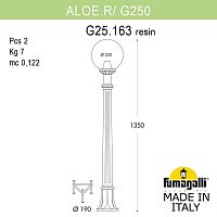 Садовый светильник-столбик Fumagalli GLOBE 250 G25.163.000.VZF1R