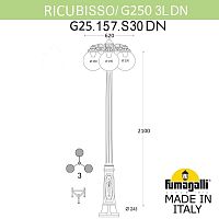 Садово-парковый фонарь Fumagalli GLOBE 250 G25.157.S30.VXF1RDN