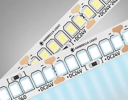 Светодиодная лента Ambrella Light GS3403