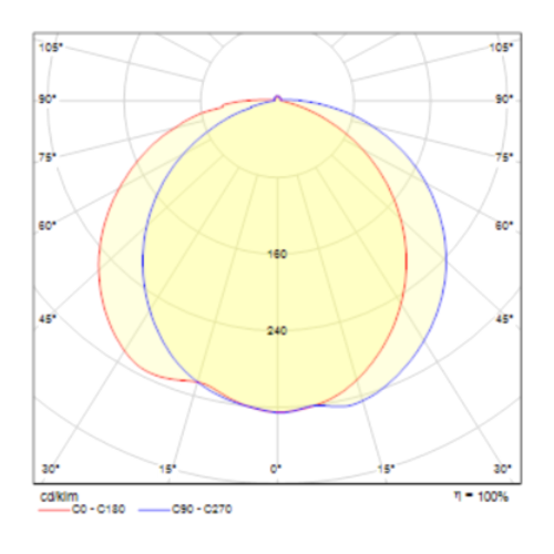 Подвесной светильник Maytoni Line MOD054PL-L52B4K фото 5