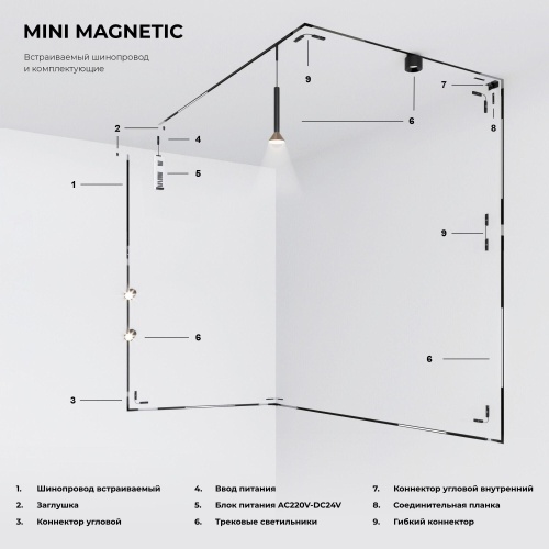 Mini Magnetic Коннектор угловой для встраиваемого шинопровода (черный) 85177/00 4690389202452 фото 4