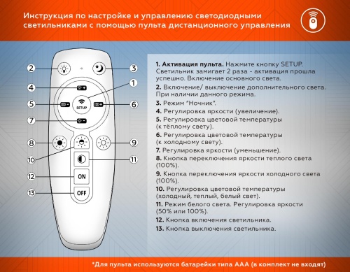 Потолочный светодиодный светильник с пультом Ambrella FA1702 фото 9