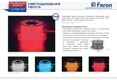 Cветодиодная LED лента Feron LS704, 60SMD(2835)/м 4.4Вт/м 100м IP65 220V синий Feron 26242 фото 4