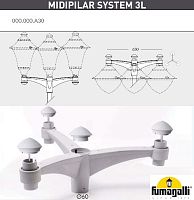 Консоль для паркового фонаря Fumagalli консоль MIDIPILAR 000.000.A30.L0