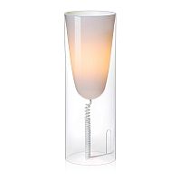 Светильник Kartell 2S121007