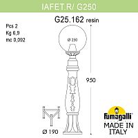 Садовый светильник-столбик Fumagalli GLOBE 250 G25.162.000.AXF1R