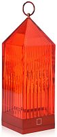 Светильник настольный Kartell LANTERN 2S120568