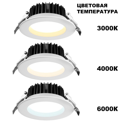 Встраиваемый светодиодный светильник NovoTech DRUM 359414 фото 6