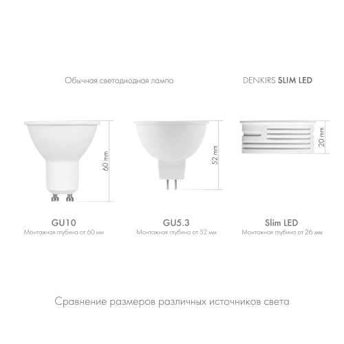 Керамический светодиодный модуль. Denkirs Slim Led DK3000-7W-M фото 6